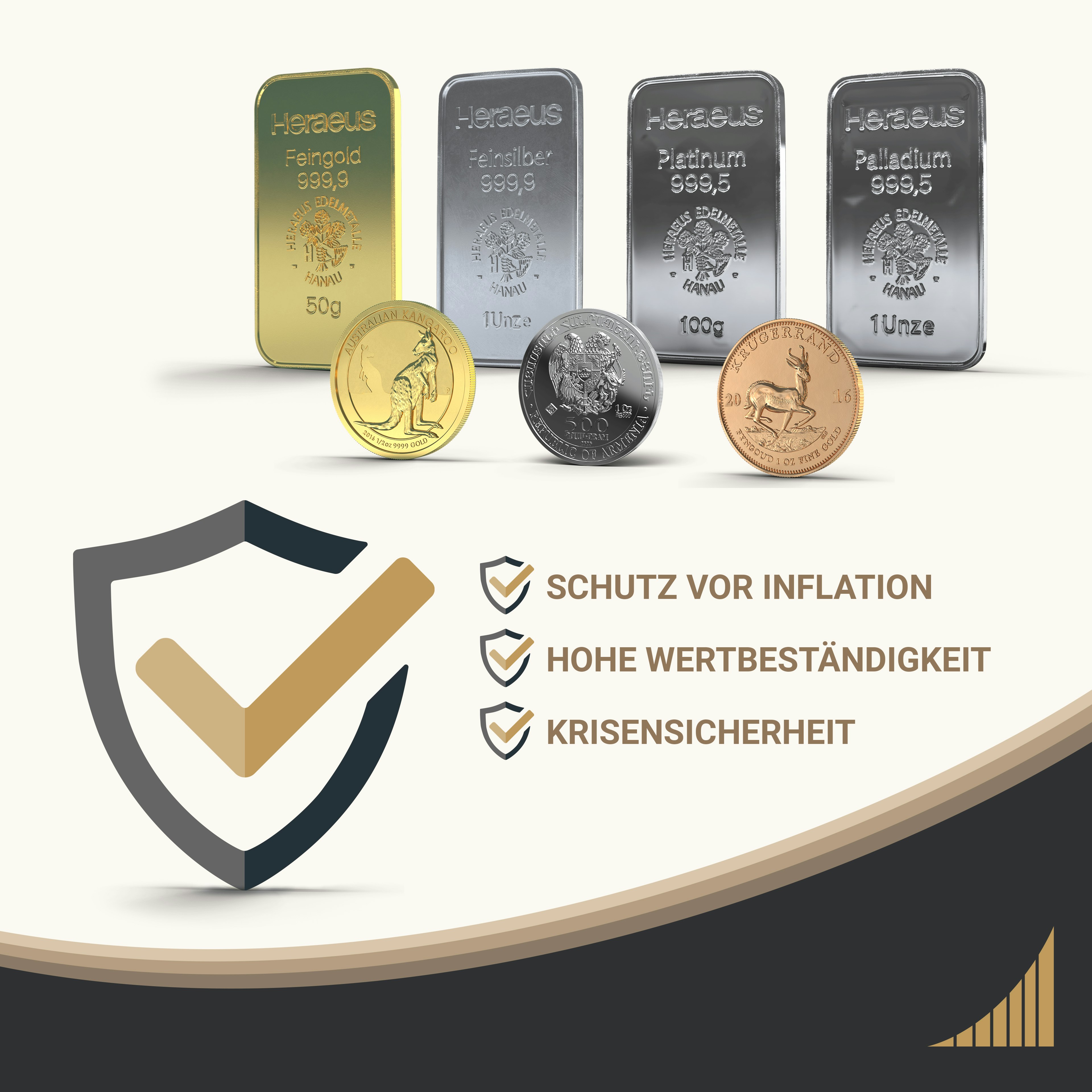 Vorteile von Edelmetallanlagen | Golden Gates