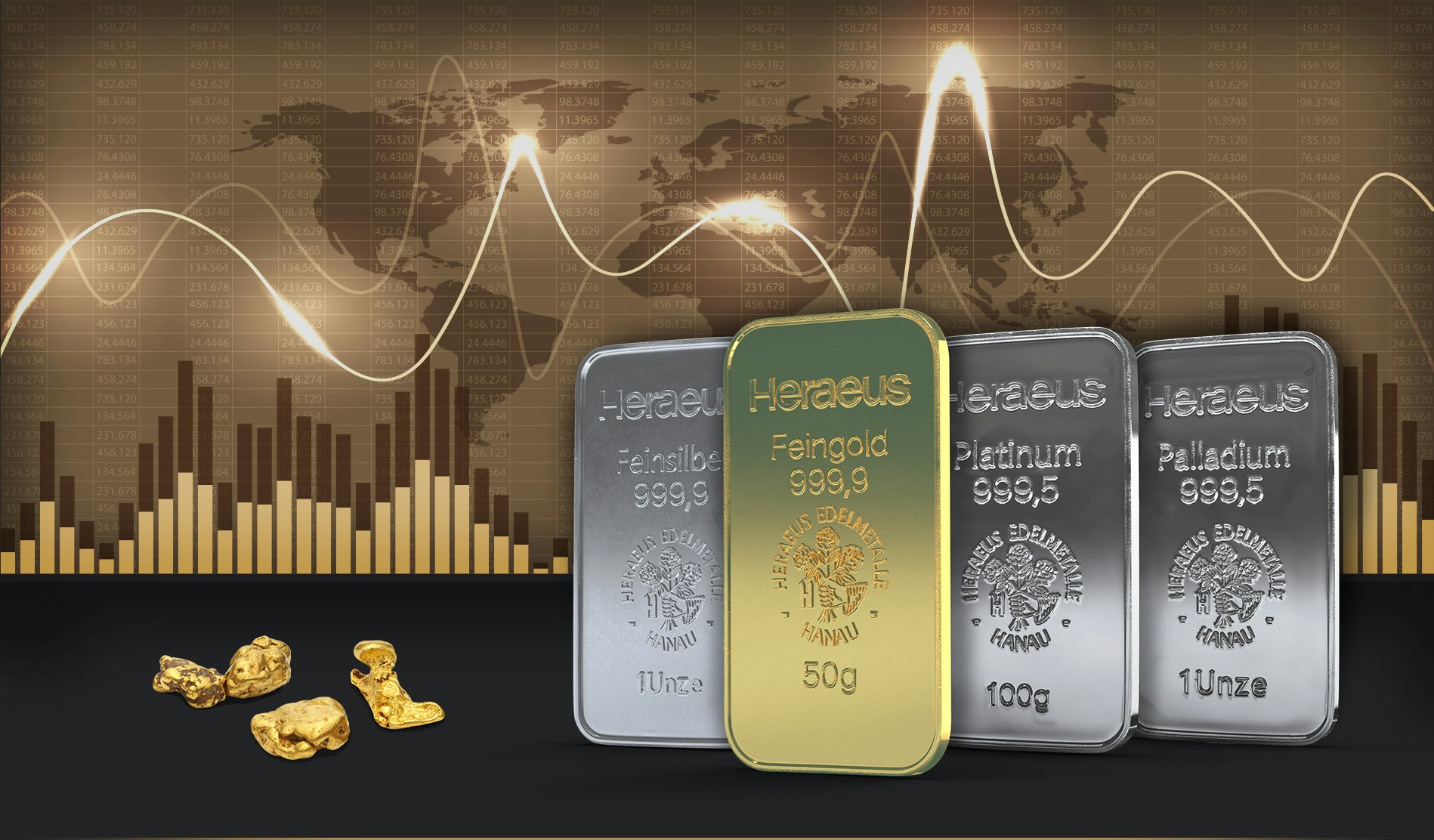 Im Hintergrund sieht man in Erdtönen die Weltkarte, davor sind in Barren Gold, Silber, Platin und Palladium abgebildet, denn Edelmetalle sind weltweit anerkanntes Währungsmittel. Golden Gates, ein führender Händler für Anlagemetalle.