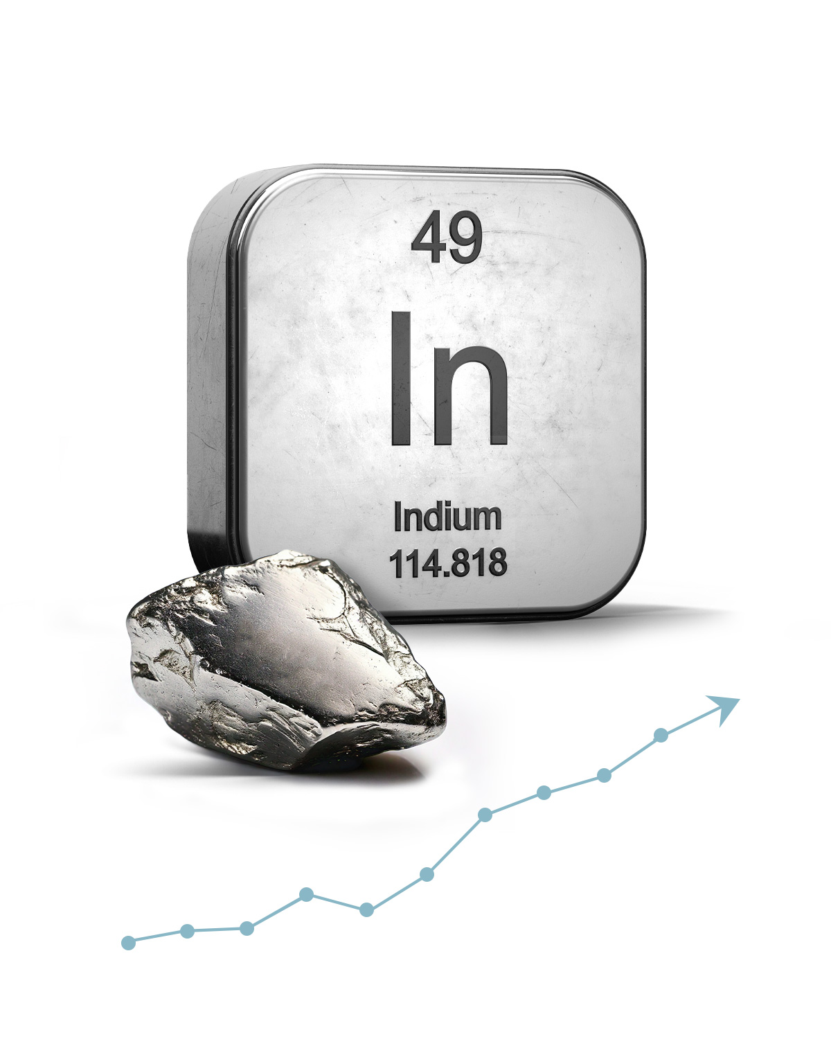 Dieses Bild zeigt das Metall Indium und die Ordnungszahl 49, darunter ist ein Pfeil, welcher schräg nach oben zeigt abgebildet. Sparen auch Sie in Technologiemetalle, mit den Sparplänen von Golden Gates.