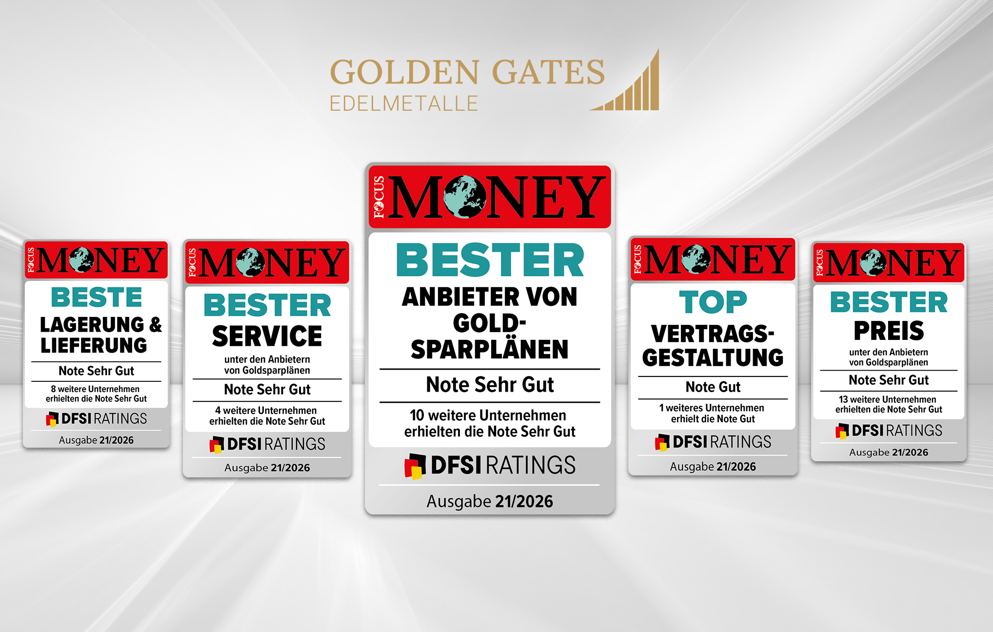 Focus Money Auszeichnung für Bester Anbieter von Goldsparplänen, bester Service, beste Lagerung & Lieferung, beste Vertragsgestaltung und bester Preis mit der Note Sehr Gut. Ausgabe 21/2025, für Golden Gates.