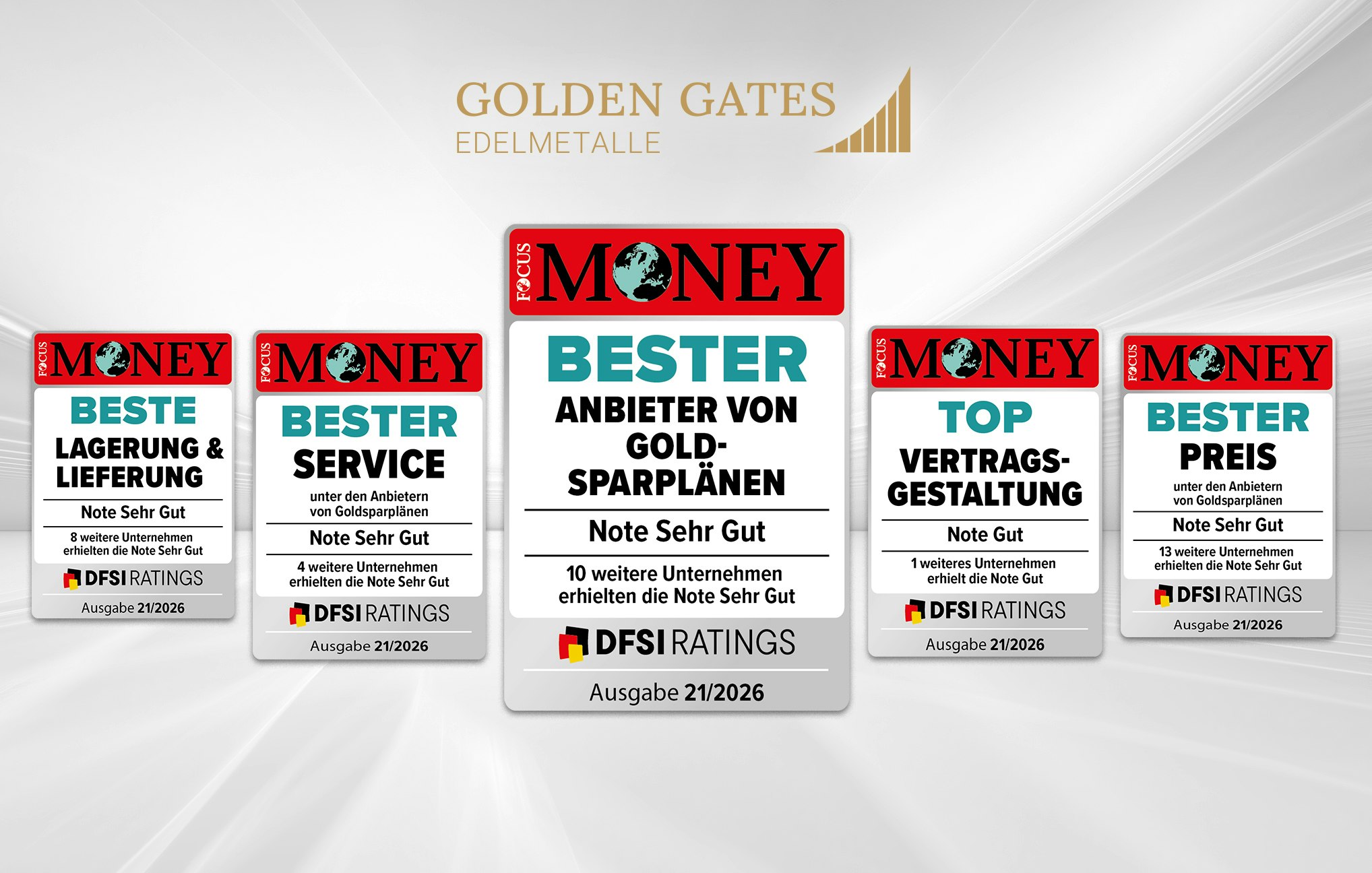 Focus Money Auszeichnung für Bester Anbieter von Goldsparplänen, bester Service, beste Lagerung & Lieferung, beste Vertragsgestaltung und bester Preis mit der Note Sehr Gut. Ausgabe 21/2025, für Golden Gates.