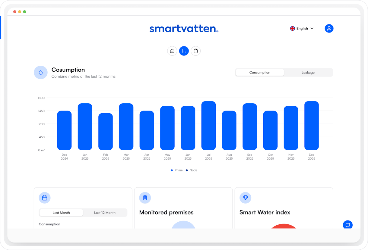 Deliver instant answers