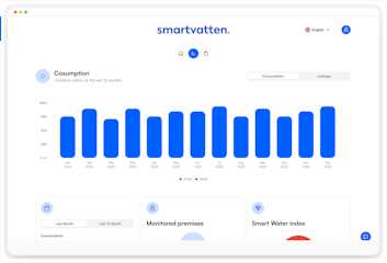 Deliver instant answers