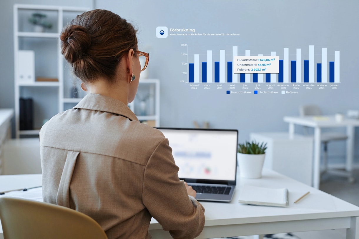 Effektiv vattenanvändning sparar på både resurser och pengar: varje droppe i fastighetsbeståndet är viktig