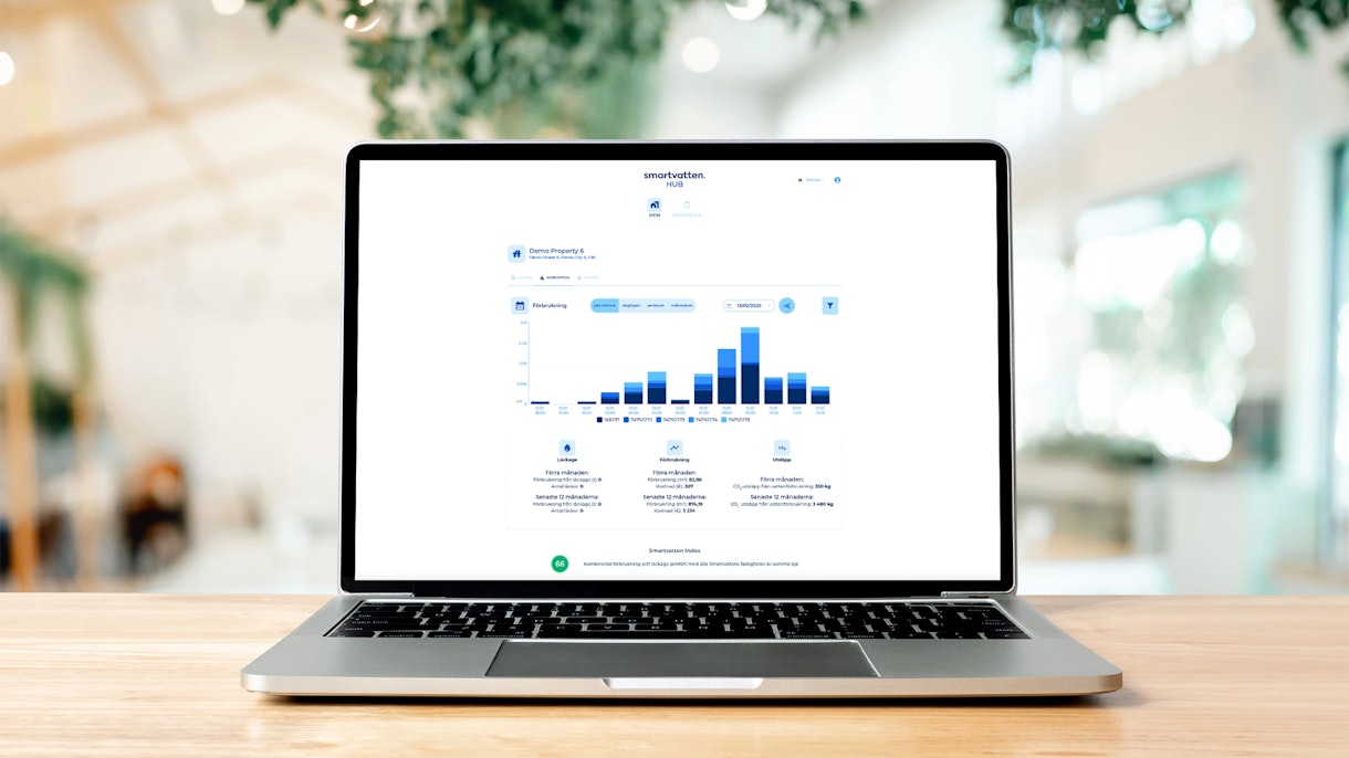 Dataövervakning: Nya lösningar för smart fastighetsförvaltning
