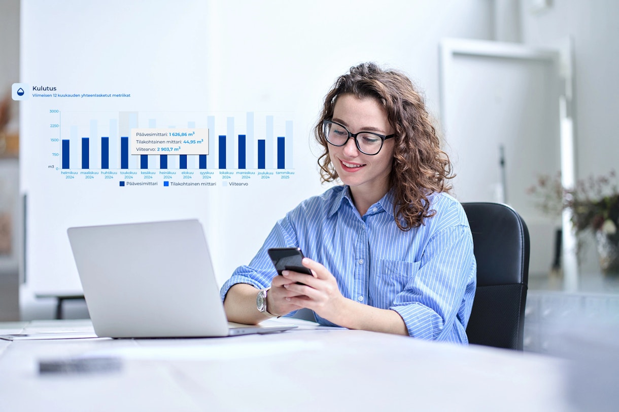 A Sustainability Managers Guide to Reducing CO2 Emissions from Water Use