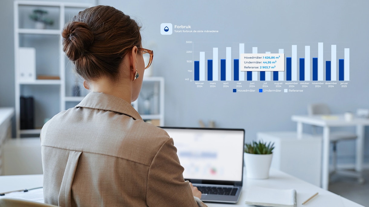Effektiv vannbruk sparer ressurser og penger: Hver dråpe i eiendomsporteføljen er viktig