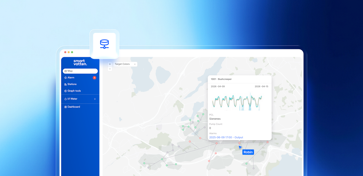 Wastewater Analytics