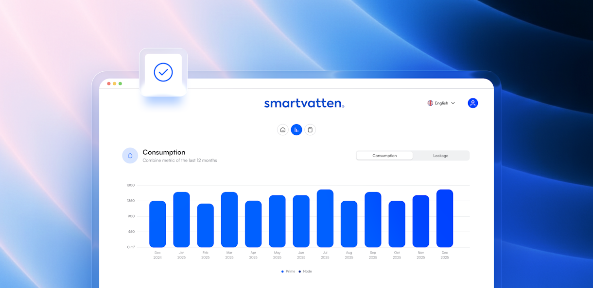 Hero dashboard Prime