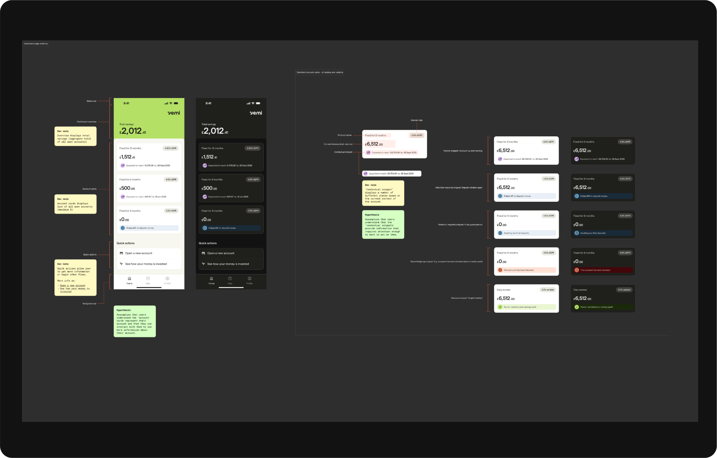 Packaging and annotation write-up for engineers