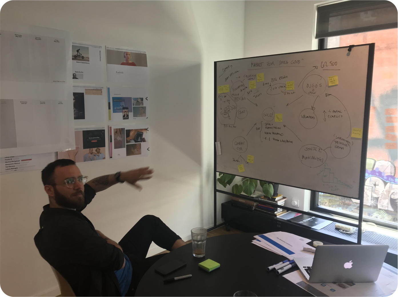First 'what is this?' whiteboard session - May 2018