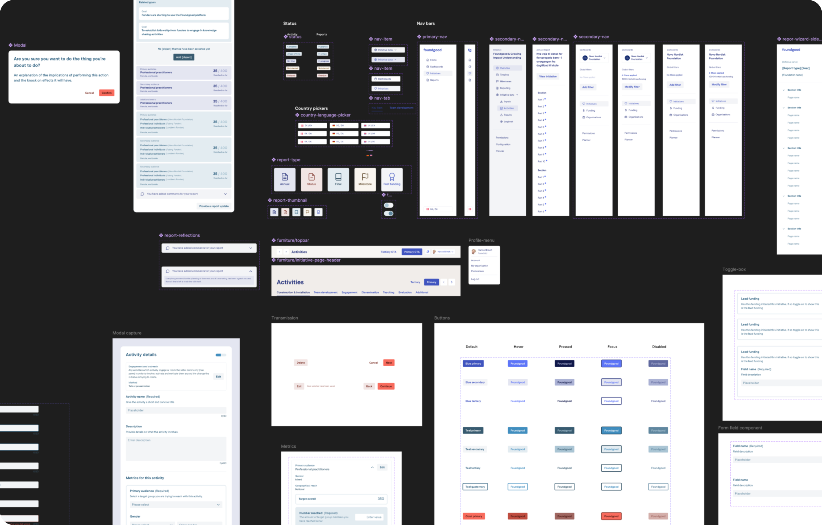 Components for high fidelity wireframing and prototyping