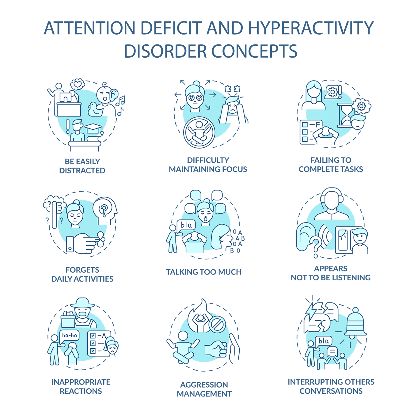 Attention Deficit Hyperactivity Disorder infographic