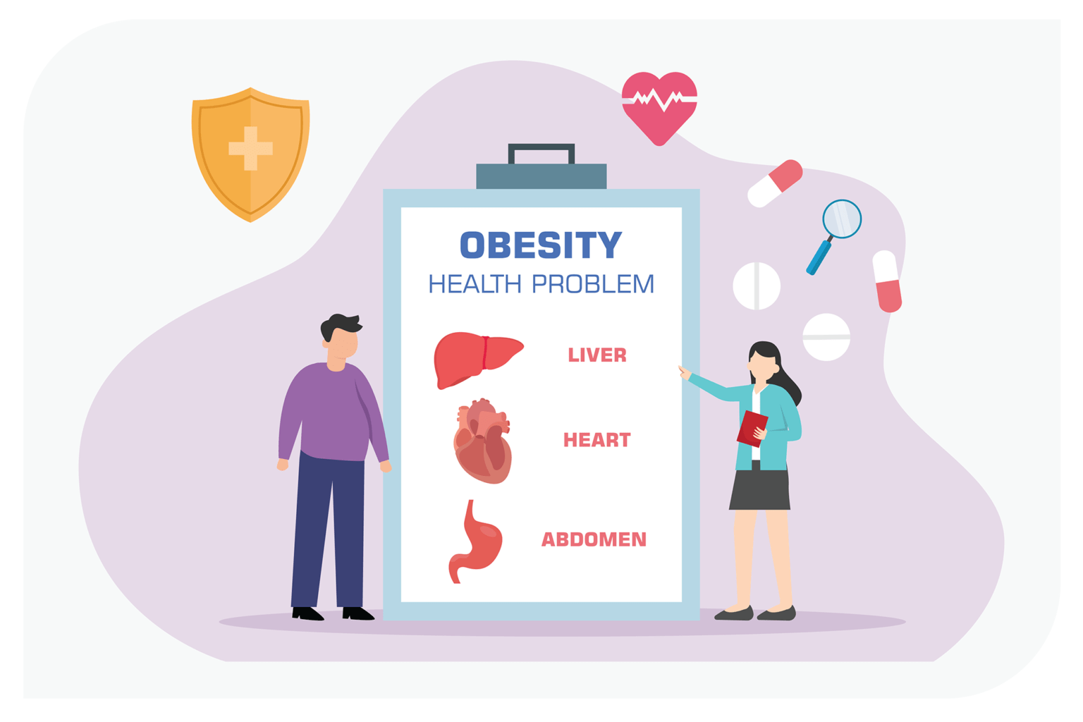 obesity graphic