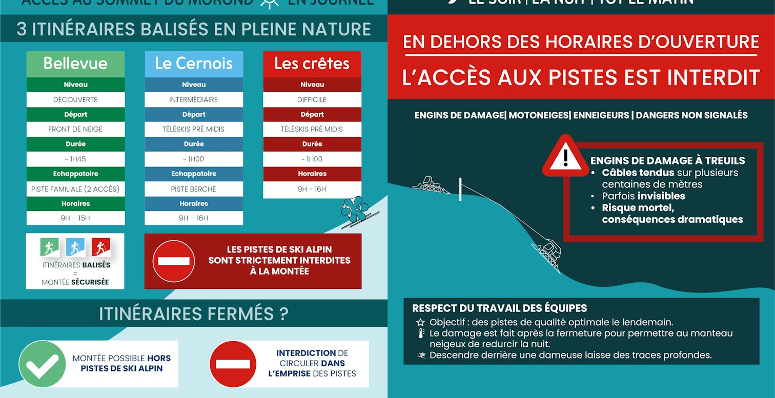 Consignes ski randonnée