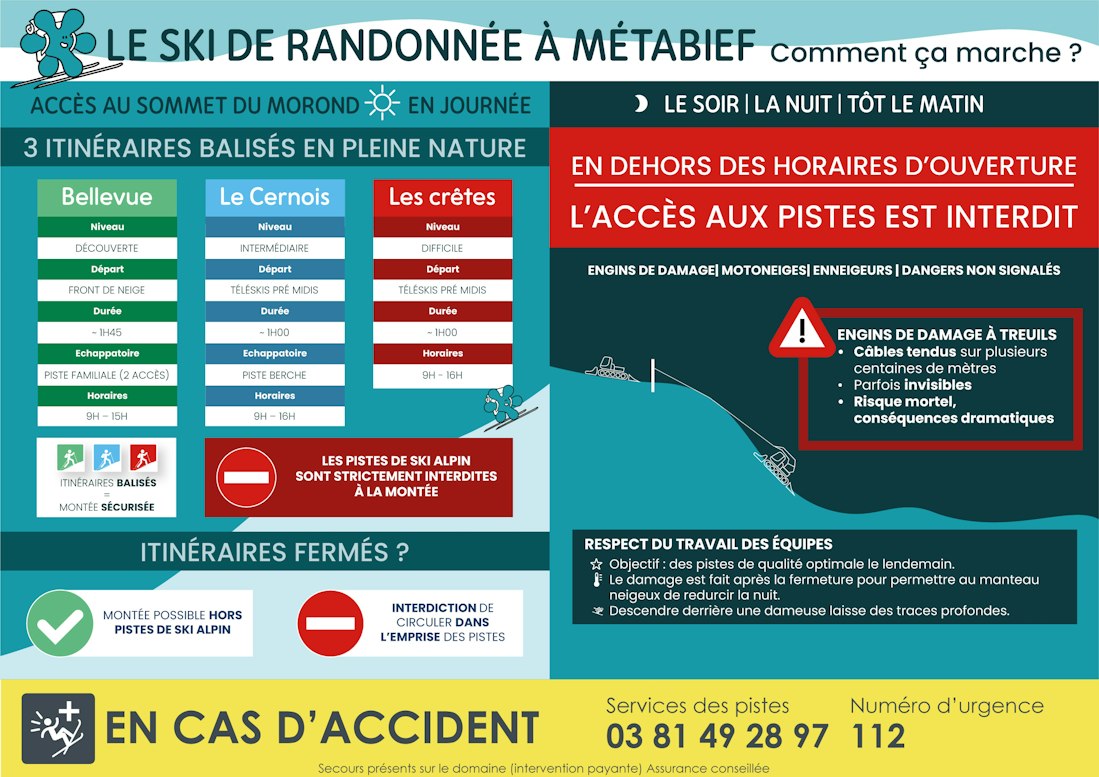 Consignes ski randonnée