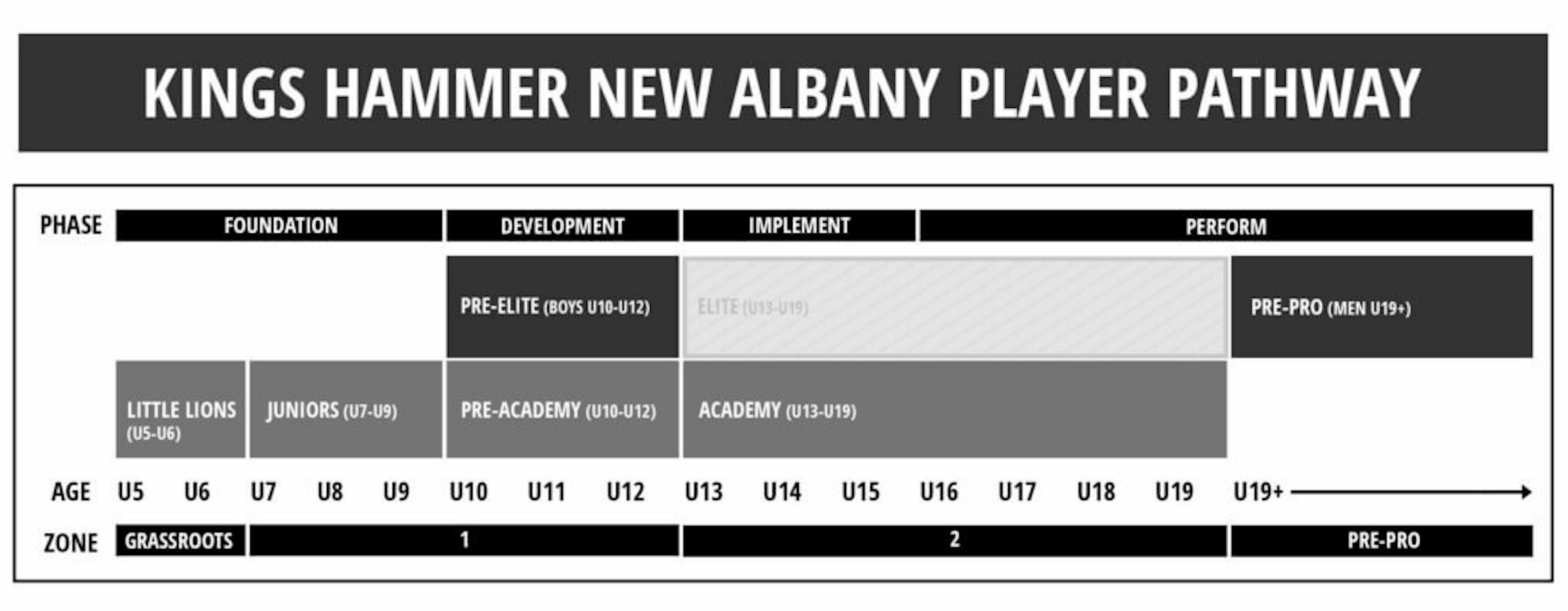 March Newsletter 2025