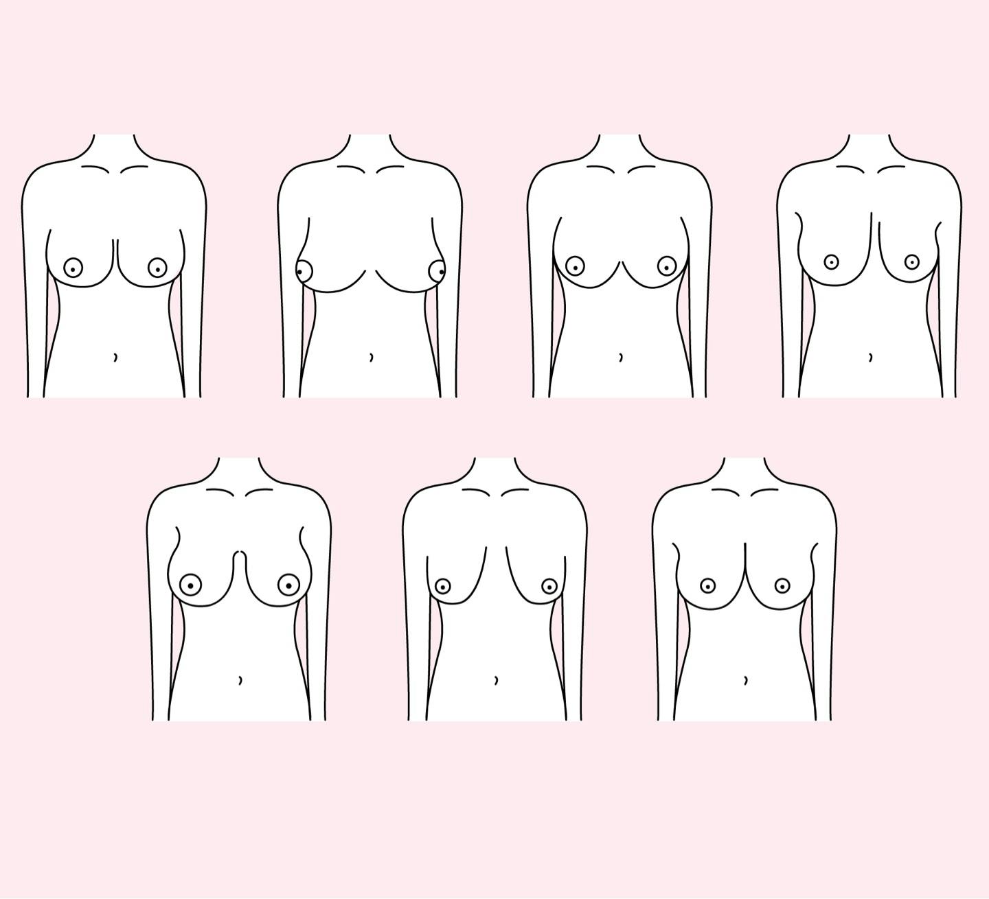 breast concerns graphic