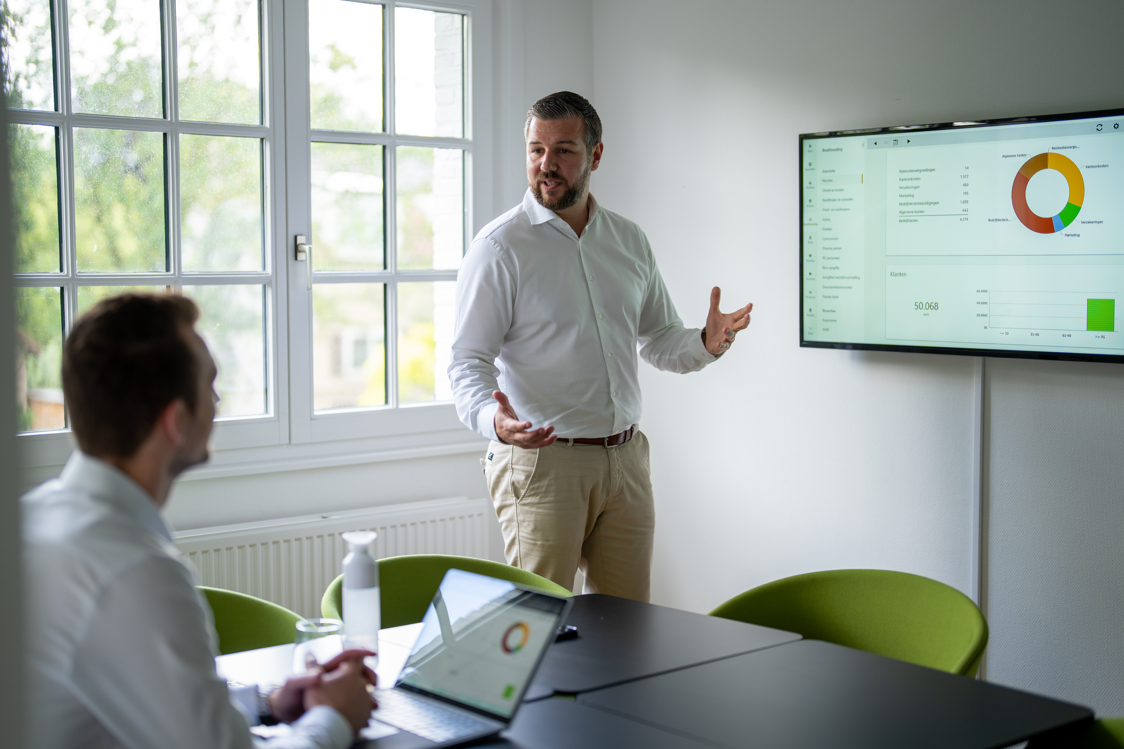 Beratung & strategische Begleitung