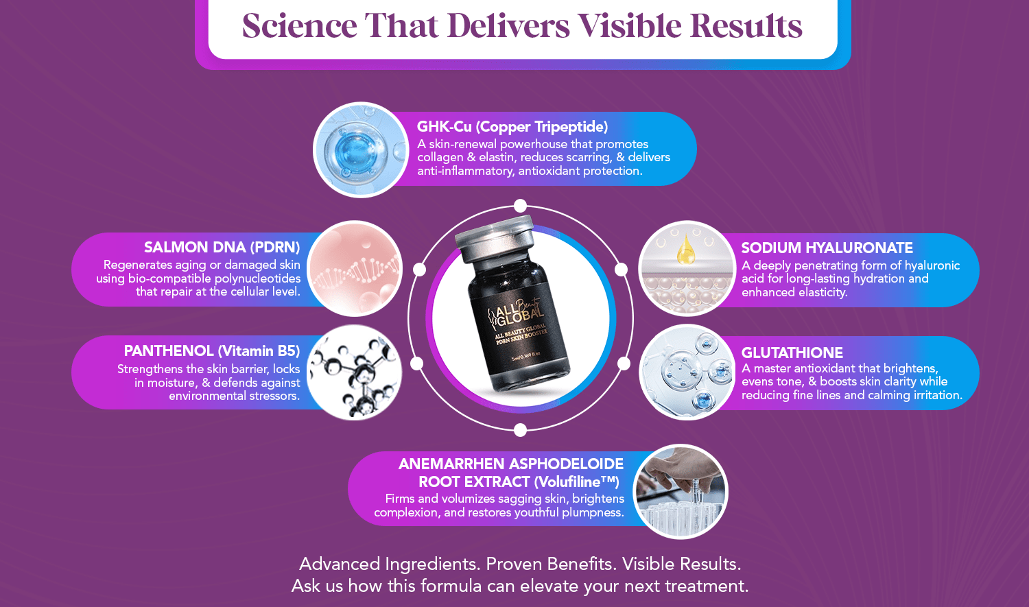 Salmon Sperm Facial in Gilbert, AZ | DrSkin Med Spa & Plastic Surgery Salmon Sperm Facial in Gilbert, AZ | DrSkin Med Spa & Plastic Surgery