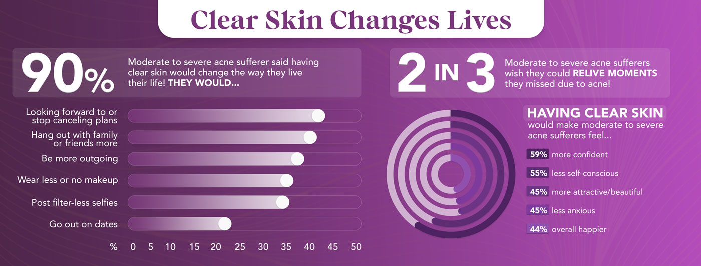 infographic