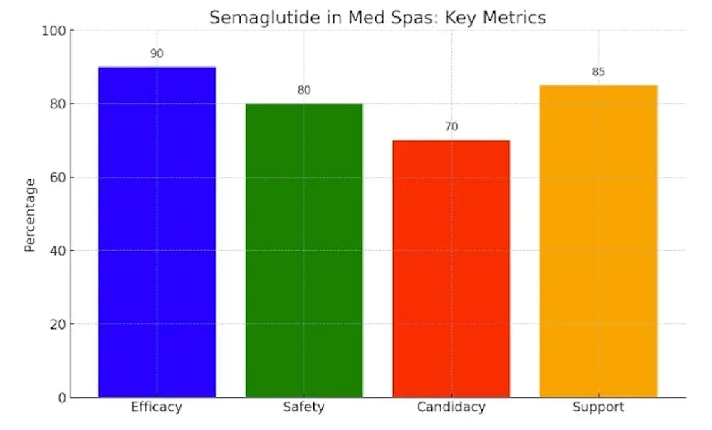can semaglutide cause cramping Wegovy Side Effects & How to Avoid Them