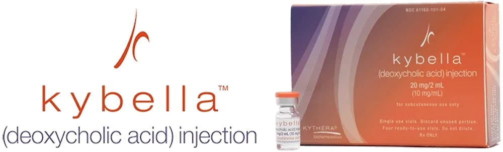 kybella box