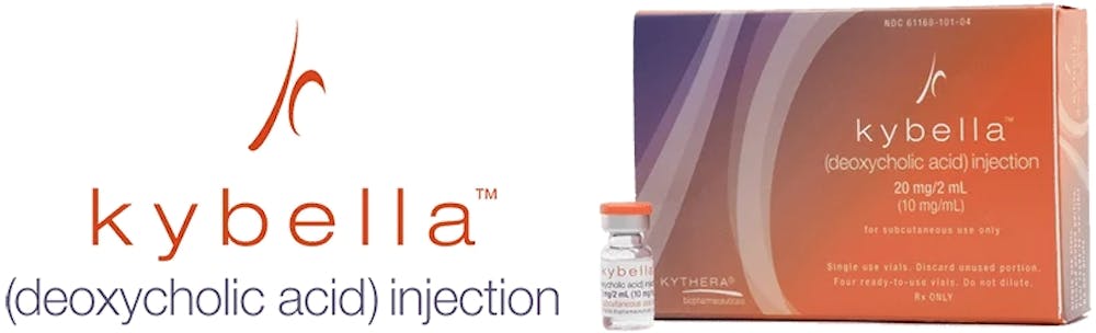 kybella box