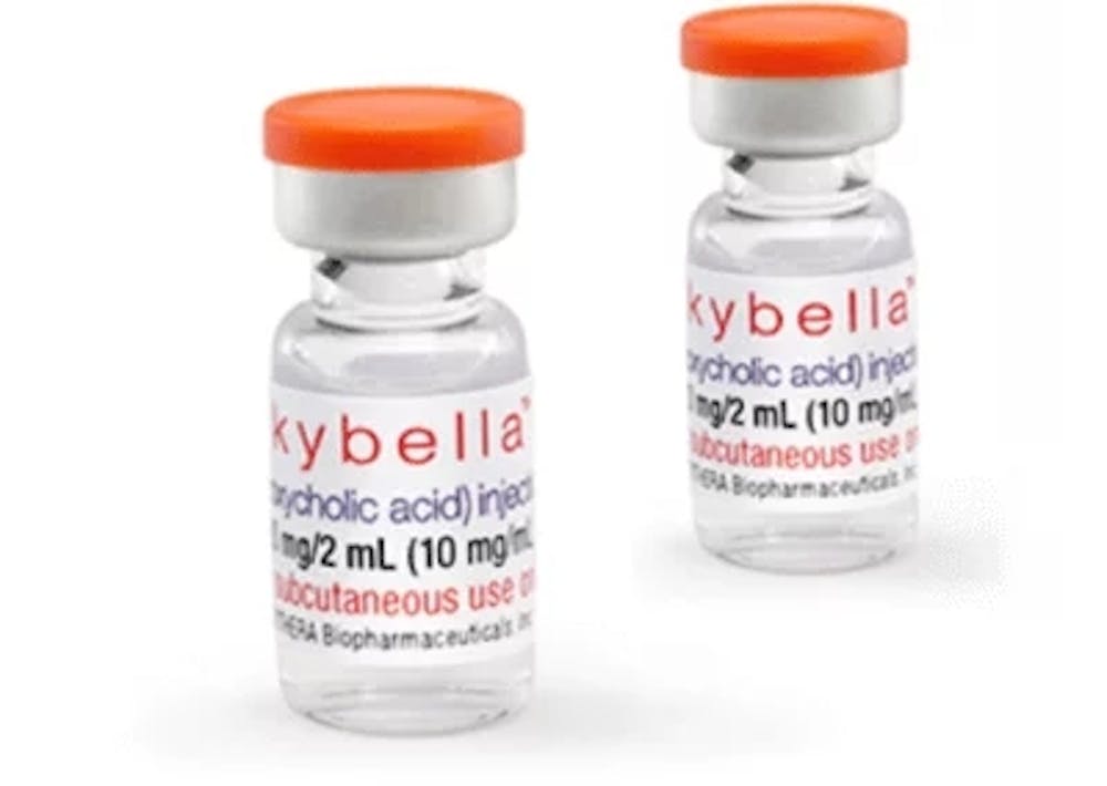 kybella syringes