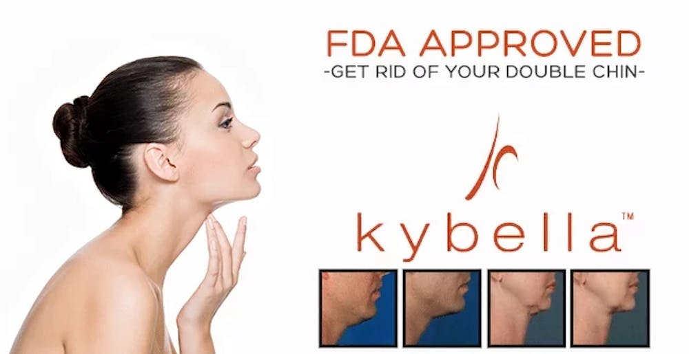 kybella graphic