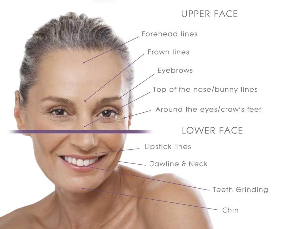 wrinkles graphic
