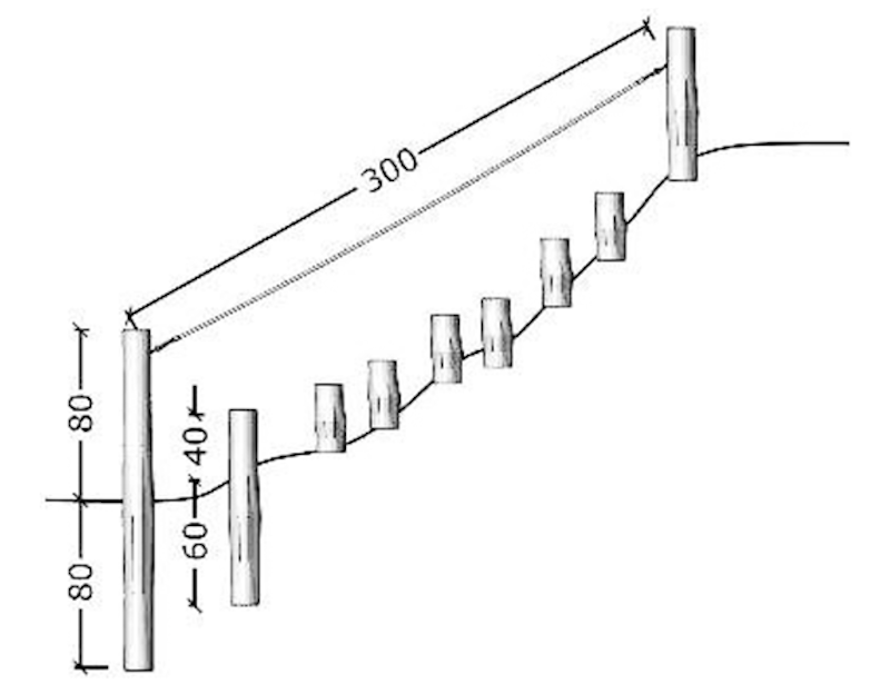 Backhinder (LEK3511) - bild 3