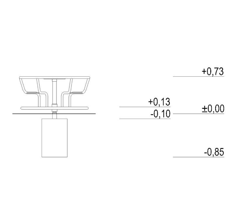 Andrew Ø1.4 - bild 4