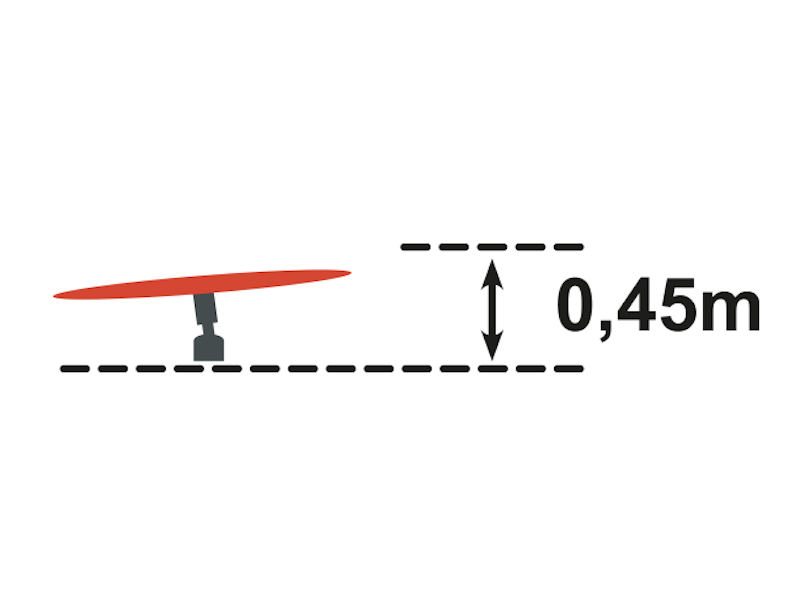 Bana d=1,3 meter - bild 2
