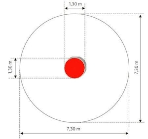 Bana d=1,3 meter - bild 4