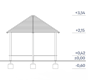 Capsus med tak - bild 4