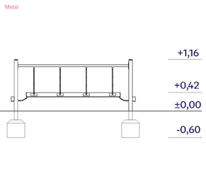 Hurdle - bild 7