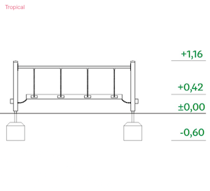 Hurdle - bild 9