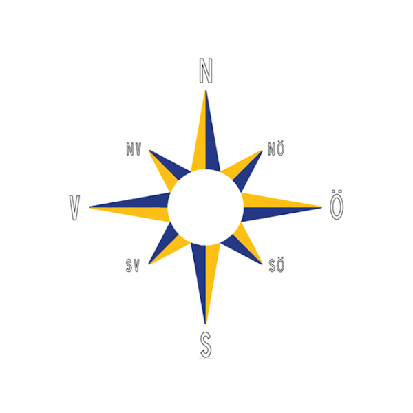 Kompass