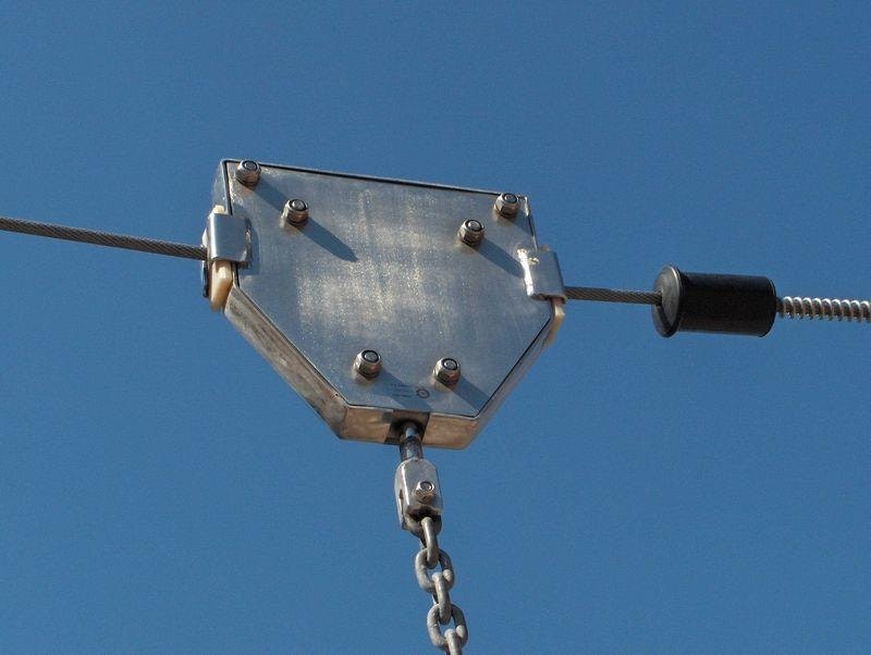 Linbanevagn - bild 2