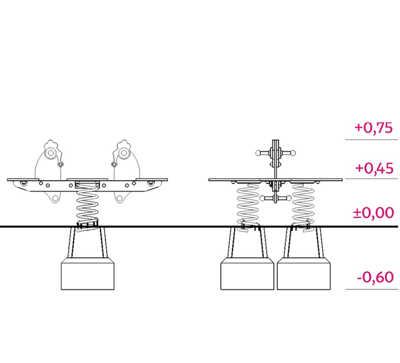 Toppentuppen - bild 6