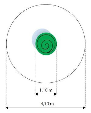 Salti II - bild 3