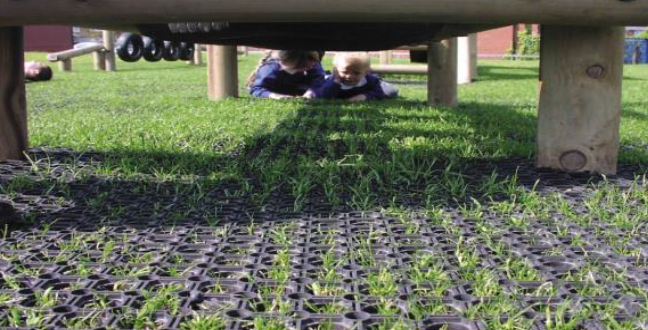 Skyddsmattor för gräs