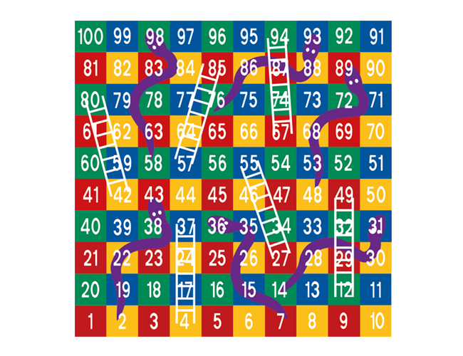 Snake & Ladder
