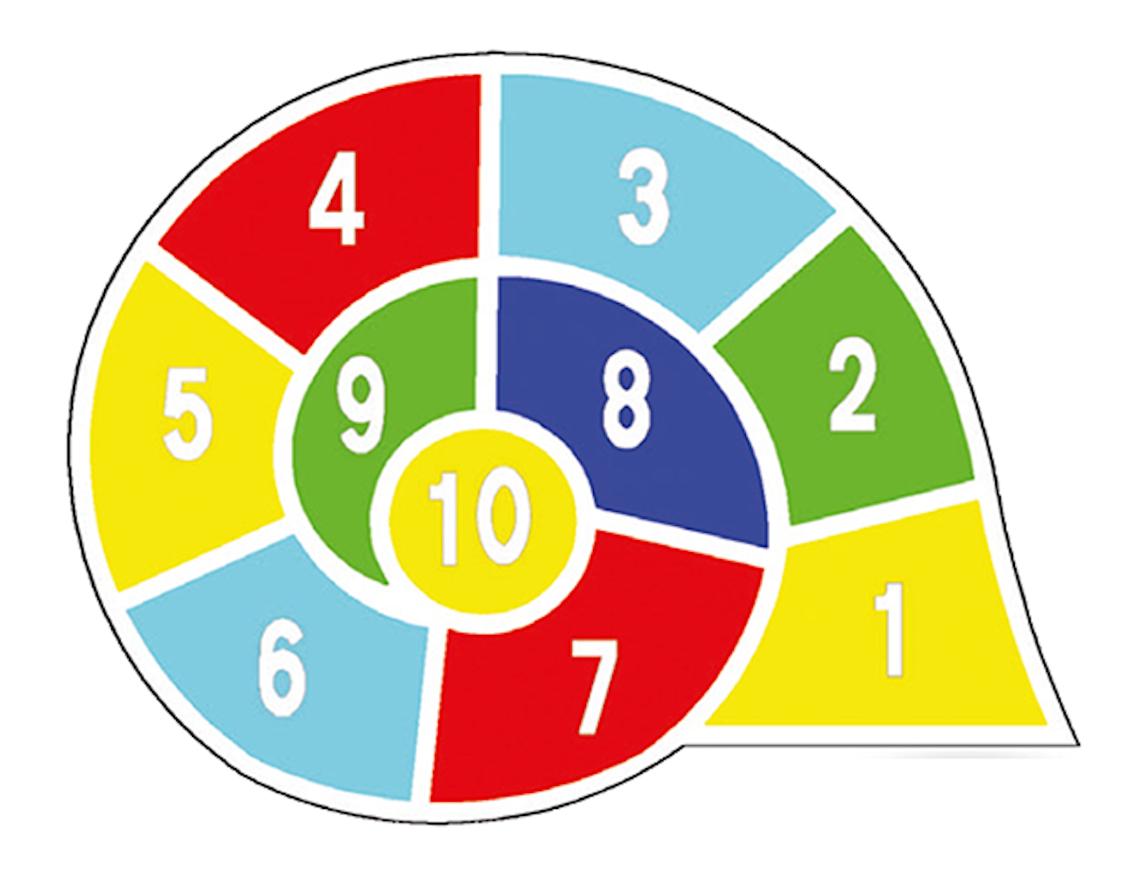 Snigelskal 1-10