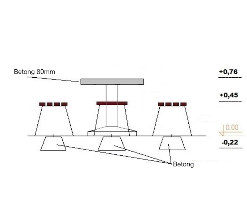 Spelbord - Schack - bild 4