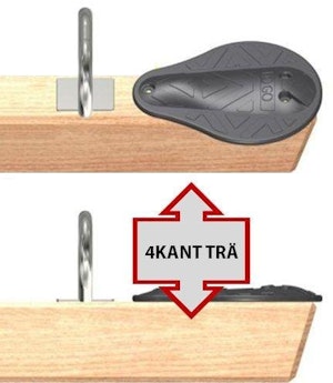 Vippsäte Ergo - bild 3