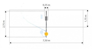 Vego II - bild 4