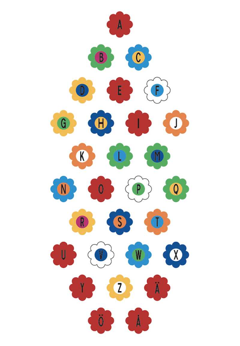 ABC-blomster - bild 2