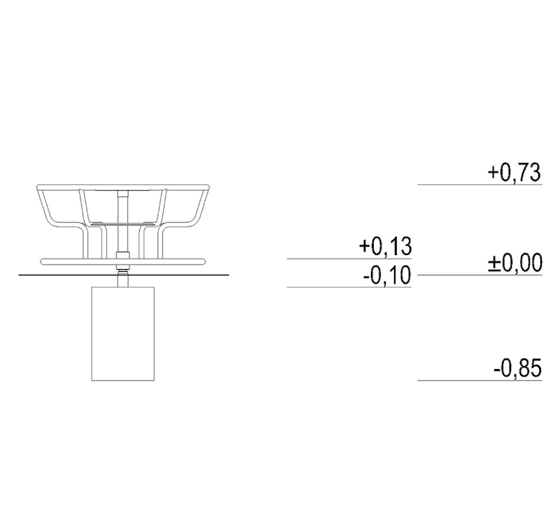Allen Ø1.4 - bild 3